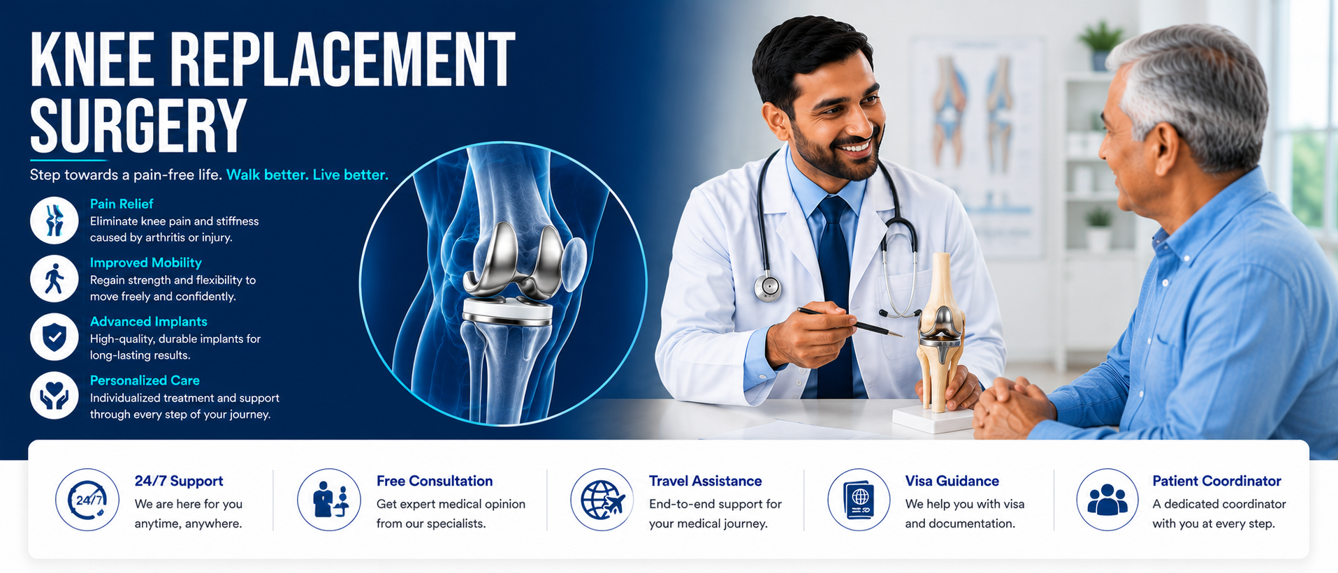 Doctor and patient discussing knee replacement surgery, with text about benefits and support.
