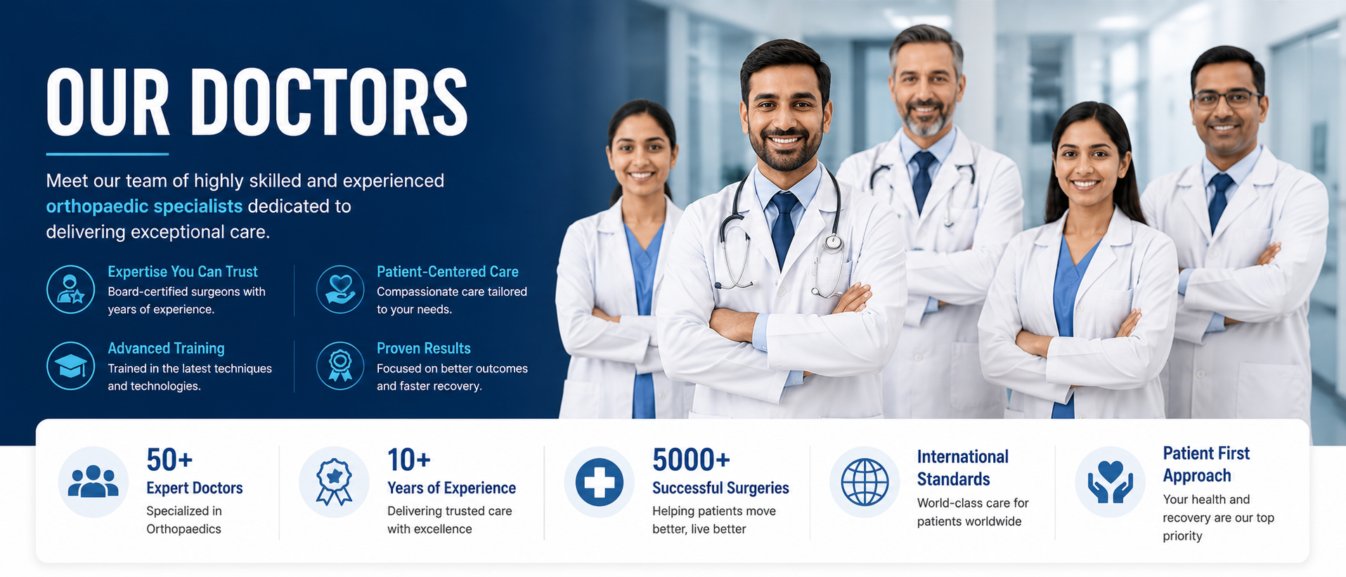 Orthopedic surgeons team with 50+ doctors, 10+ years experience, 5000+ surgeries