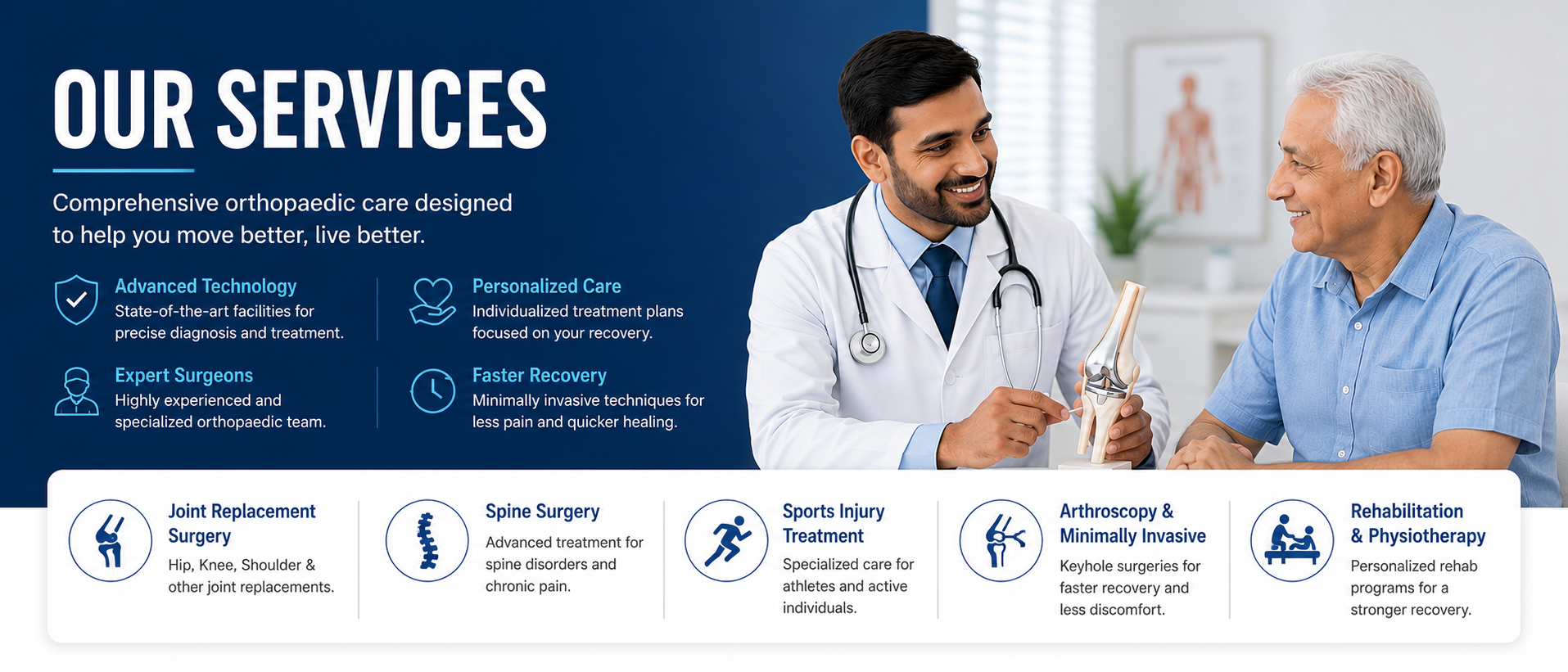 Orthopedic services in India with doctor and patient discussing care options